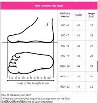 NEW TRENDY BLACK LOAFER
Name: NEW TRENDY BLACK LOAFER
Material: Synthetic
Sole Material: Pvc
Fastening: Slip On
Toe Shape: Round Toe
Net Quantity (N): 1
M.D. Loafer shoes are so comfortable shoes and wearing them looks very good.
Sizes:
IND-6 (Foot Length Size: 25 cm, Foot Width Size: 10 cm)
IND-7 (Foot Length Size: 26 cm, Foot Width Size: 10.1 cm - 10