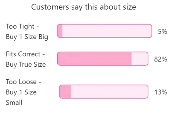 003-BLACK FORMAL SHOES
Name: 003-BLACK FORMAL SHOES
Material: Syntethic Leather
Sole Material: PVC
Fastening & Back Detail: Slip-On
Pattern: Solid
Net Quantity (N): 1
Comfert formal shoes
Sizes:
IND-6 (Foot Length Size: 25 cm)
IND-7 (Foot Length Size: 26 cm)
IND-8 (Foot Length Size: 27 cm)
IND-9 (Foot Length Size: 28 cm)
IND-10 (Foot Length Size: 29 cm)
- 6