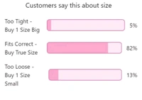 003-BLACK FORMAL SHOES
Name: 003-BLACK FORMAL SHOES
Material: Syntethic Leather
Sole Material: PVC
Fastening & Back Detail: Slip-On
Pattern: Solid
Net Quantity (N): 1
Comfert formal shoes
Sizes:
IND-6 (Foot Length Size: 25 cm)
IND-7 (Foot Length Size: 26 cm)
IND-8 (Foot Length Size: 27 cm)
IND-9 (Foot Length Size: 28 cm)
IND-10 (Foot Length Size: 29 cm)
- 7