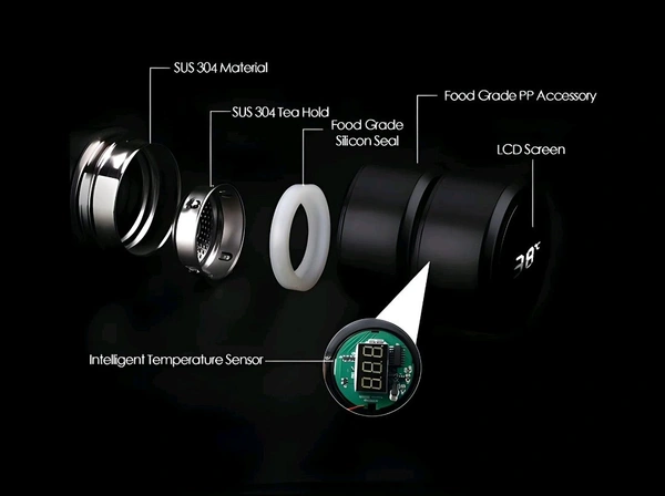 Smart Vacuum Insulated Water Bottle With Led Temperature Display