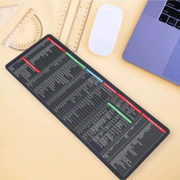 Shortcut Keyboard Mat Mouse Pad Mat Mouse Pads for Desk Quick Key Super Large Anti-slip Keyboard Pad Desk Accessories Desktop Mouse Pad Office Oversized Big Mouse Pad Rubber (80–30 Cm)