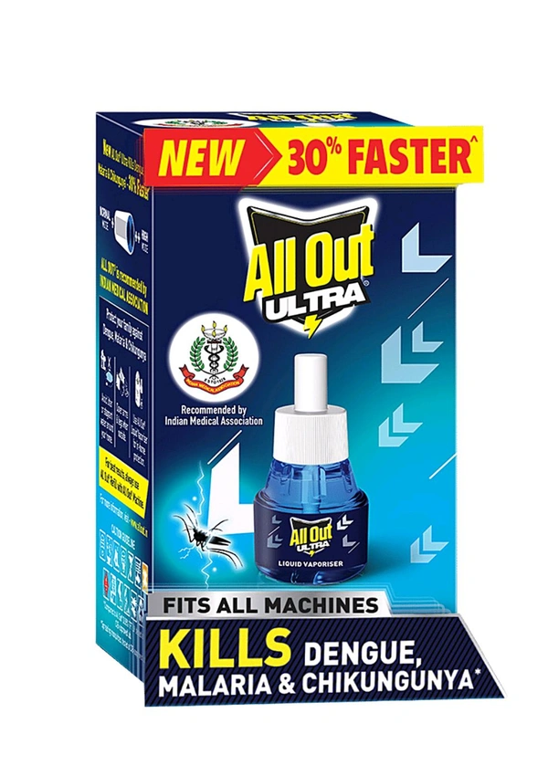 All Out Fit All Machines  - 45 Ml