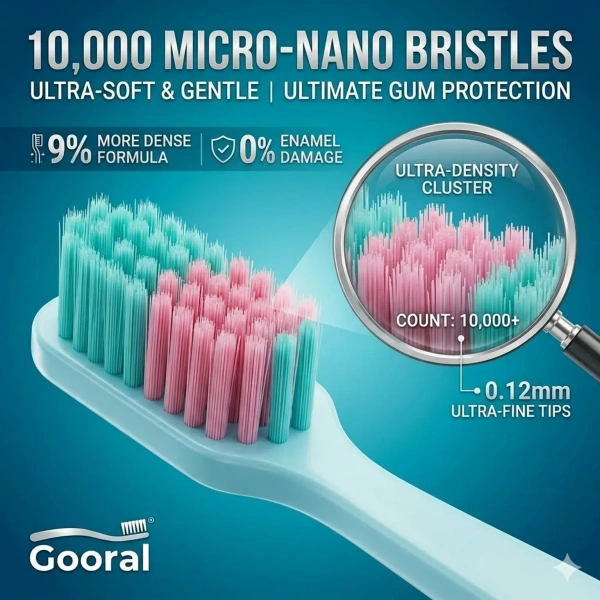 GOORAL (टूथब्रश) - Toothbrush