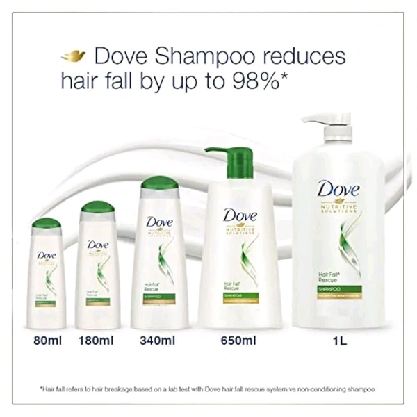 DOVE - शैम्पू, 80ml