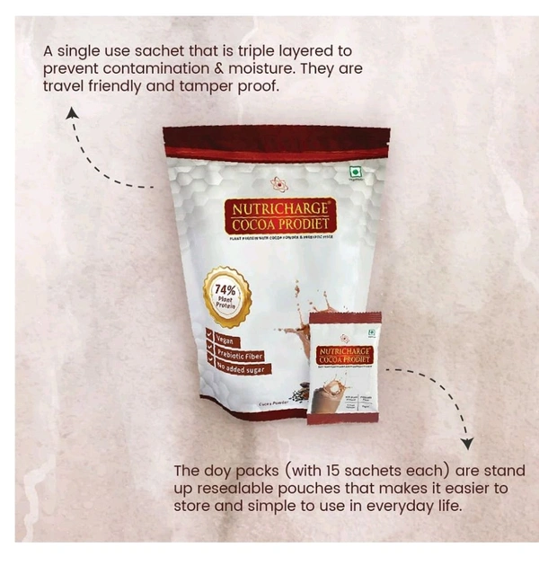 Nutricharge Doy Pack Cocoa Prodiet