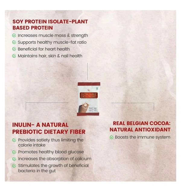 Nutricharge Doy Pack Cocoa Prodiet