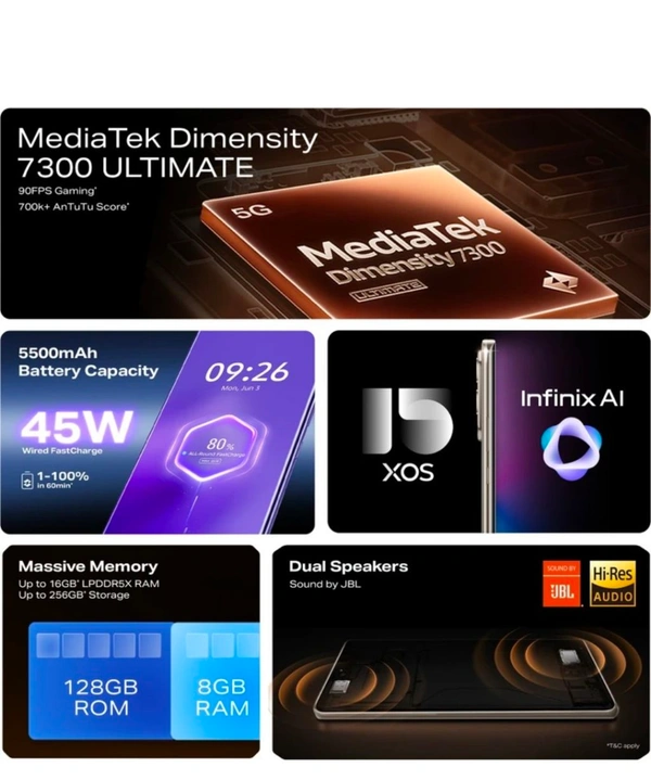 Infinix Note 50s 5G+(Burguandy Red ,8GB 128ROM)