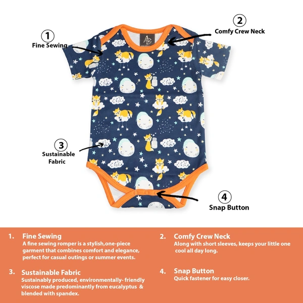 adhigams Cosmic Night New Born Baby Unisex Rompers/Jumpsuit/Sleepsuit/Night Suits For Baby Boys & Girls, Infants, 100% Pure Cotton Suit (0-3/3-6/6-9/9-12/12-18 Months) (Pack Of 1) (Dark Blue)