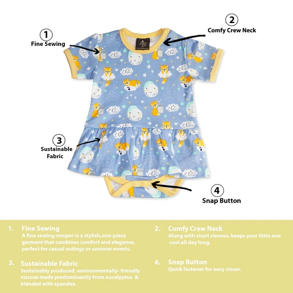 Adhigams Cosmic Night New Born Baby Unisex Rompers/Jumpsuit/Sleepsuit/Night Suits For Baby Boys & Girls, Infants, 100% Pure Cotton Suit (0-3/3-6/6-9/9-12/12-18 Months) (Pack Of 1) (Blue)