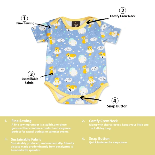 Adhigams Cosmic Night New Born Baby Unisex Rompers/Jumpsuit/Sleepsuit/Night Suits for Baby Boys & Girls, Infants, 100% Pure Cotton Suit (0-3/3-6/6-9/9-12/12-18 Months) (Pack of 1) (Blue)