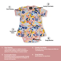 Adhigams Sky Dancer New Born Baby Unisex Rompers/Jumpsuit/Sleepsuit/Night Suits for Baby Boys & Girls, Infants, 100% Pure Cotton Suit (0-3/3-6/6-9/9-12/12-18 Months) (Pack of 1) (Pink)