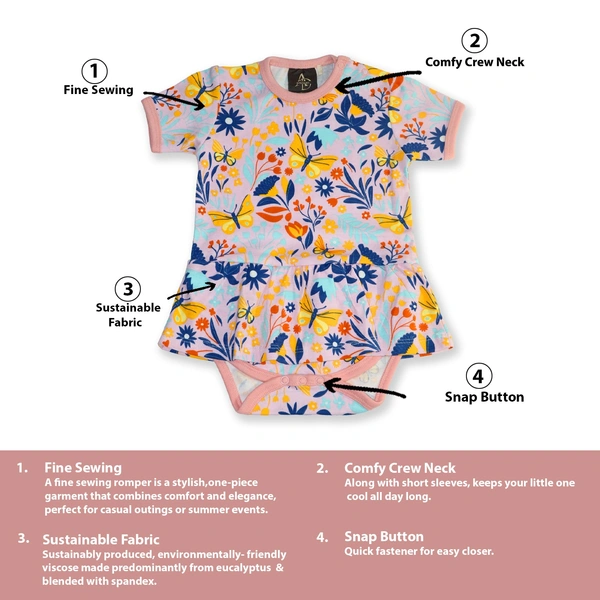 Adhigams Sky Dancer New Born Baby Unisex Rompers/Jumpsuit/Sleepsuit/Night Suits for Baby Boys & Girls, Infants, 100% Pure Cotton Suit (0-3/3-6/6-9/9-12/12-18 Months) (Pack of 1) (Pink)