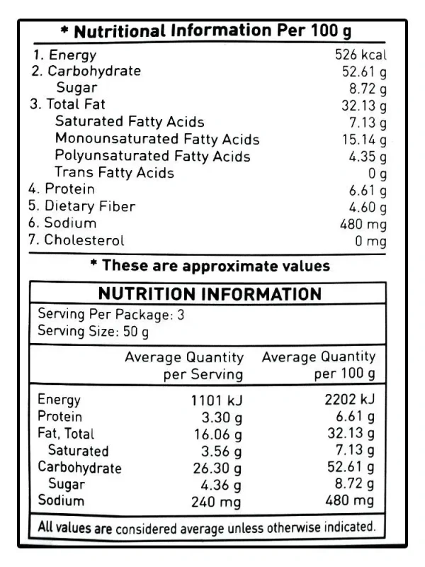 Haldiram's Nagpur Panchratan Mixture 200 g - 200g