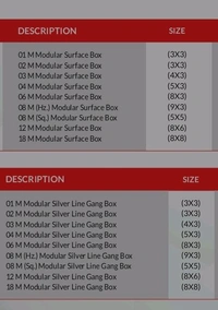 ( IS) 2 Modular Surface Box - 20, 2M