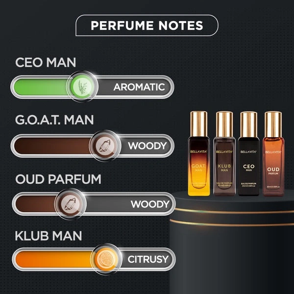 BELLA VITA PERFUME MAN GIFT 4*20 ML