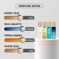 Bella Vita Luxury Unisex Eau De Parfum Gift For Her (20ml x 4)