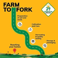  Mantra Organic Sonamasuri Brown Rice: 1 kg - 1kg