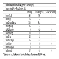 Pillsbury Chakki Fresh Wheat Atta: 10 kgs - 10