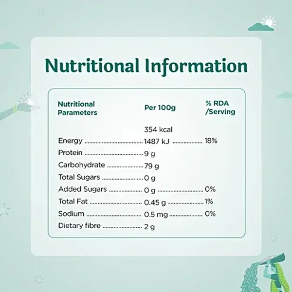 India Gate Dubar Basmati Rice (Broken): 1 kg - 1kg