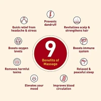 Navratna Navratna Ayurvedic Oil: 500 ml - 500ml