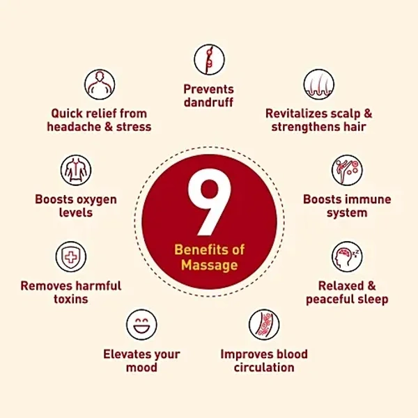 Navratna Ayurvedic Oil: 300 ml - 300ml