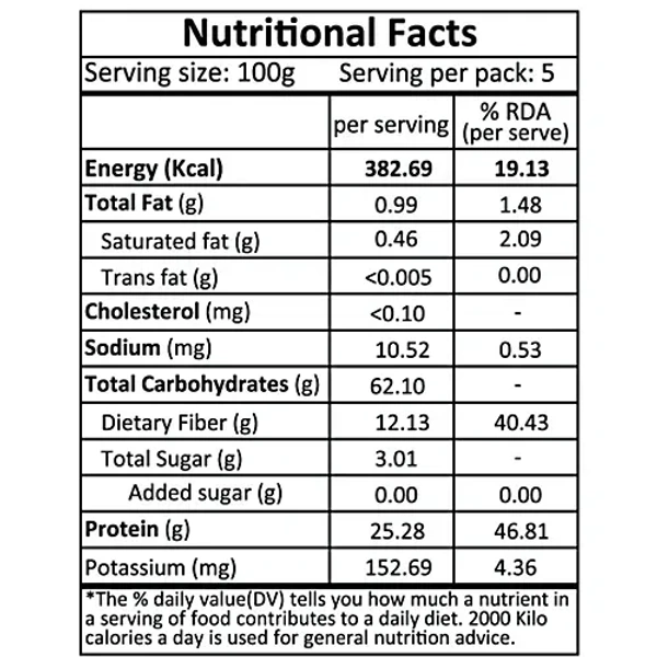  Organic Tattva  Organic Tattva Moong Dal Whole: 500 g - 500g