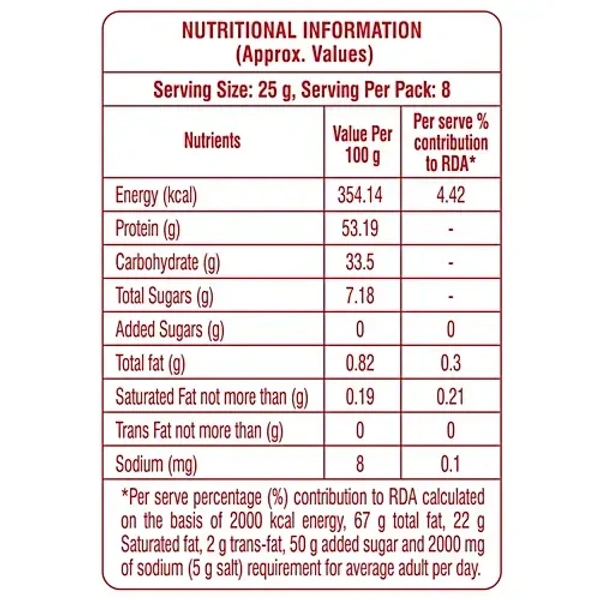 Nutrela Soya Chunks: 200 g - 200