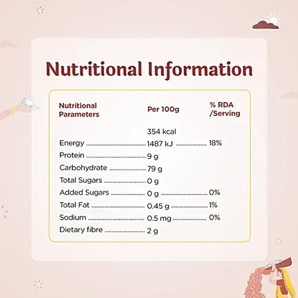  India Gate  India Gate Tibar Basmati Rice (Broken): 5 kg - 5kg