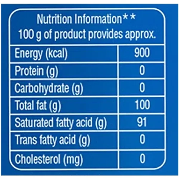 Parachute Coconut Oil: 200 ml - 200ml