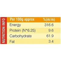 Jawai Rajwadi Tea Masala: 50 g - 50g