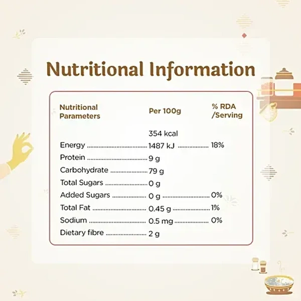  India Gate India Gate Everyday Basmati Rice: 5 kgs - 5kg