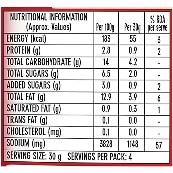 India Gate Classic Kolkata Biryani Masala: 70 g - 70g