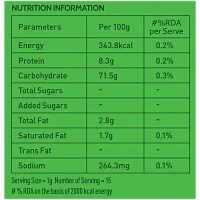 Snapin Cardamom Powder: 15 g - 15g