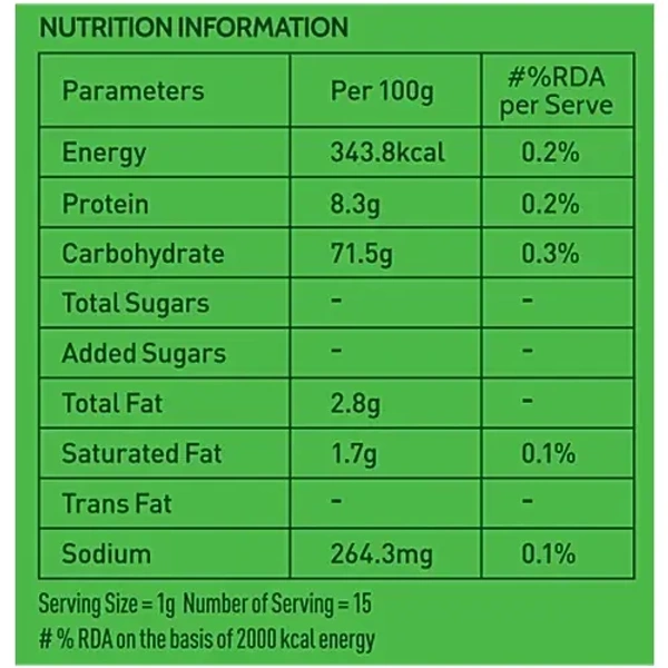 Snapin Cardamom Powder: 15 g - 15g