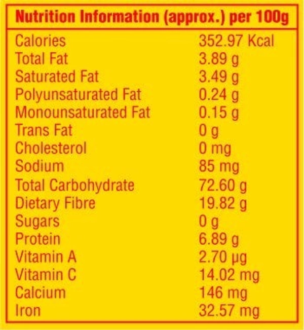 Ramdev Turmeric Powder: 200 g - 200g