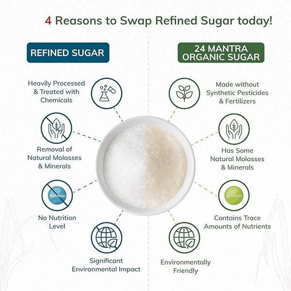 24 Mantra Organic Sugar: 1 kg - 1kg