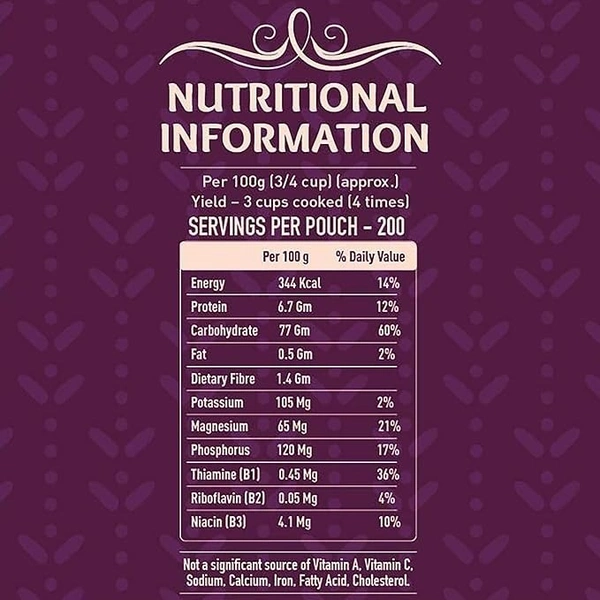 India Gate India Gate Mini Mogra (Broken) Basmati Rice: 10 kgs - 10kg
