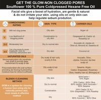 Soulflower Soulflower Cold-Pressed Natural Bhringraj Oil: 120 ml - 120ml