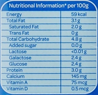 Amul Lactose Free Milk: 200 ml - 200ml