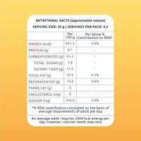 Farmley Peri Peri Makhana Jar: 83 g - 83g