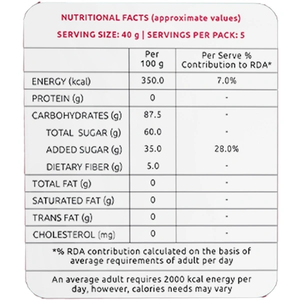 Farmley California Cranberries Dried Pouch: 200 g - 200g