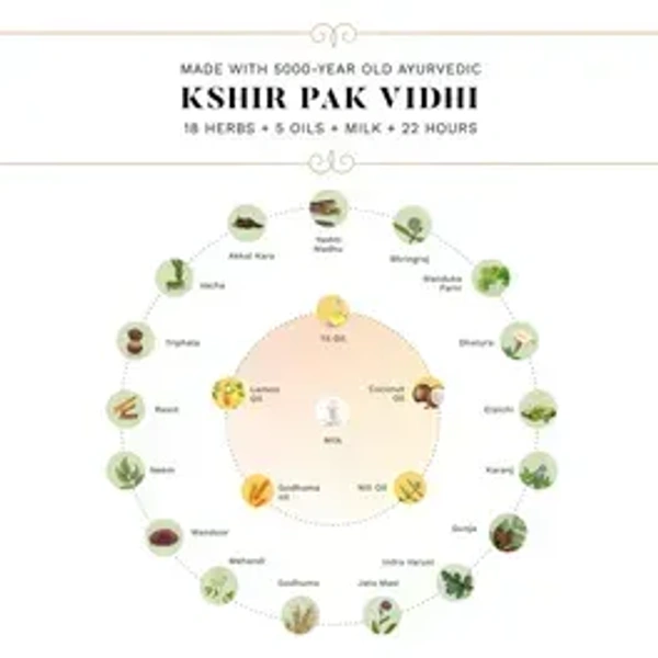 Sesa Ayurvedic Hair Oil: 90 ml - 90ml