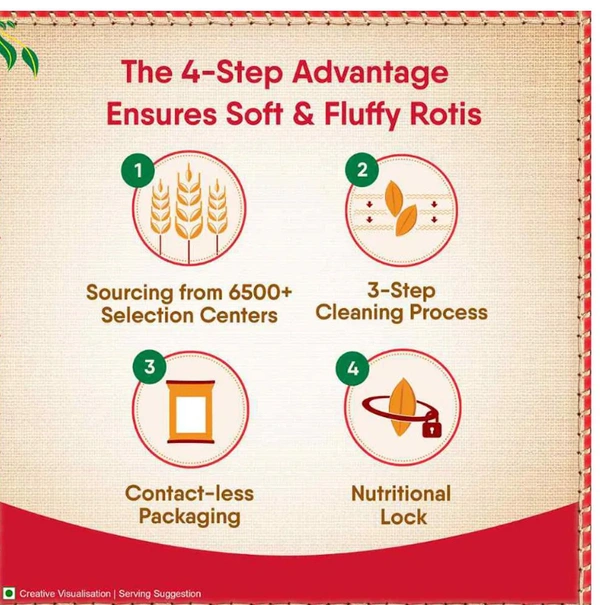 Aashirvaad Superior Whole Wheat MP Atta - 5kg