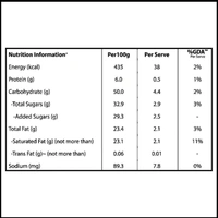 Nestle Munch Bites 17 Crunchy Treats  - 147grams