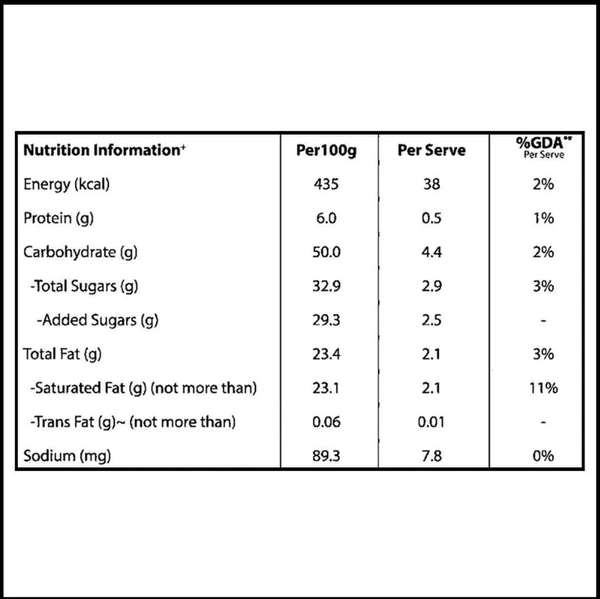 Nestle Munch Bites 17 Crunchy Treats  - 147grams