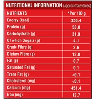 Saffola Saffola Mealmaker Soya Chunks: - 400grams