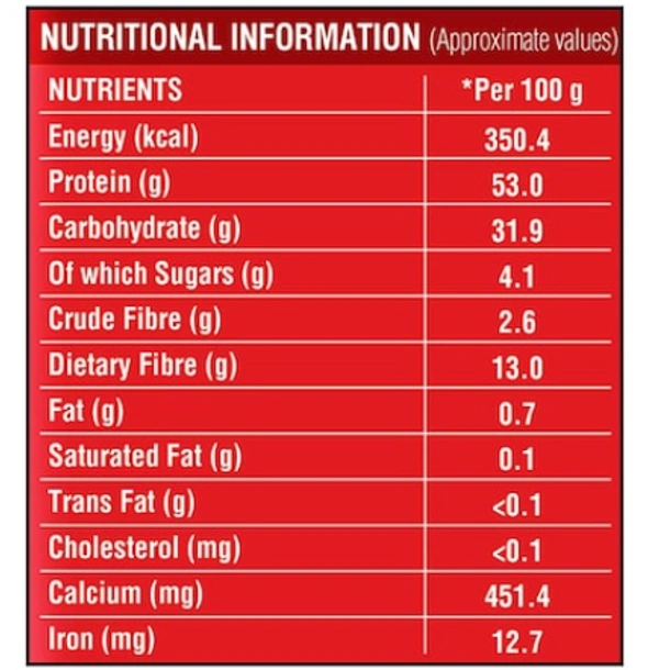 Saffola Saffola Mealmaker Soya Chunks: - 400grams
