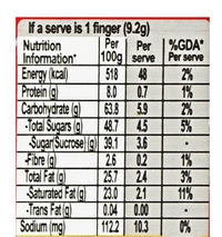 Nestle Kitkat Chocolate: 27.5 g - 27.5 g