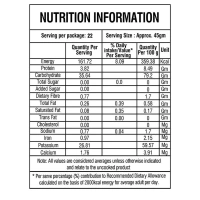 Daawat Daawat Devaaya Premium Rice: 1 kg - 1kg