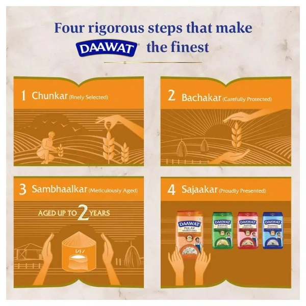 Daawat Rozana Super Basmati Rice: 5 kgs - 5kg